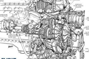 Mecanica Automotriz «Merlin»