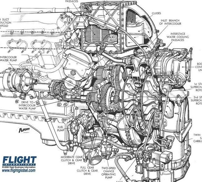 mecanica automotriz merlin